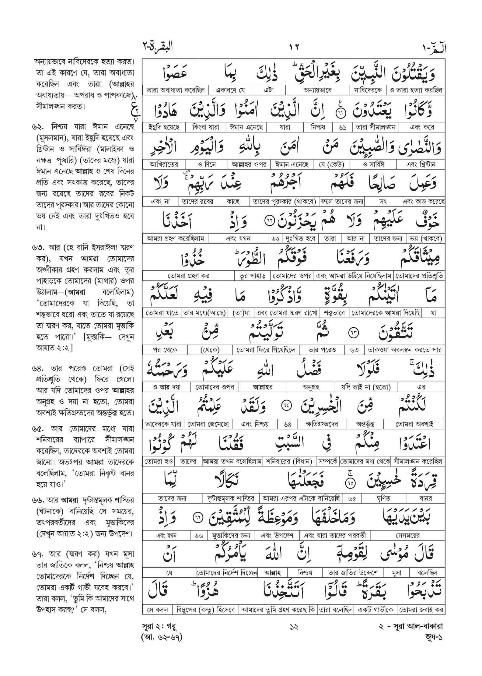 Mohimannito Quran – Meaning and Literal Translation